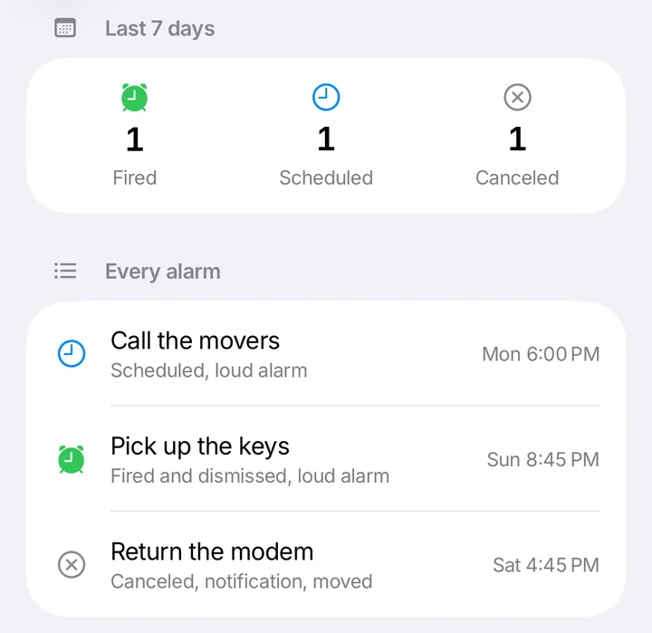The Alarm Ledger screen: one alarm fired, one scheduled, one canceled in the last 7 days